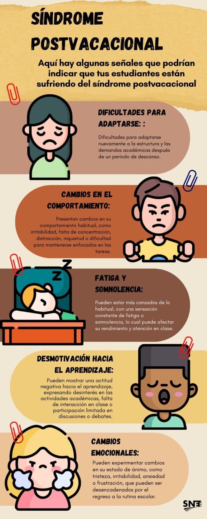 Sindrome postvacacional 1